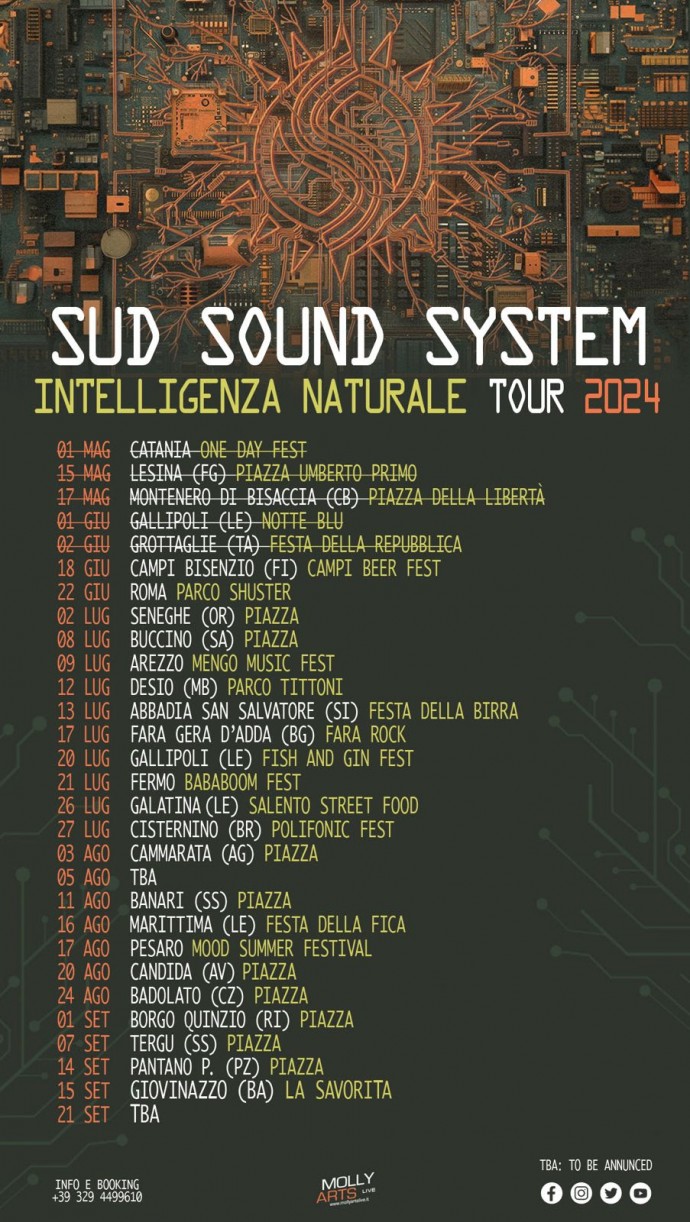 Sud Sound System -  Intelligenza Naturale è il nuovo album, in uscita il 1 luglio, TQP ft. Guè è il secondo estratto disponibile dal 21 giugno